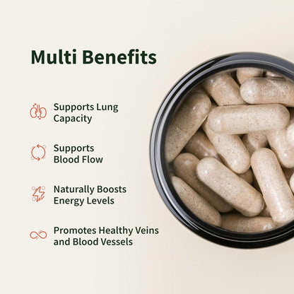 Nitric Oxide Health Supplement Capsules