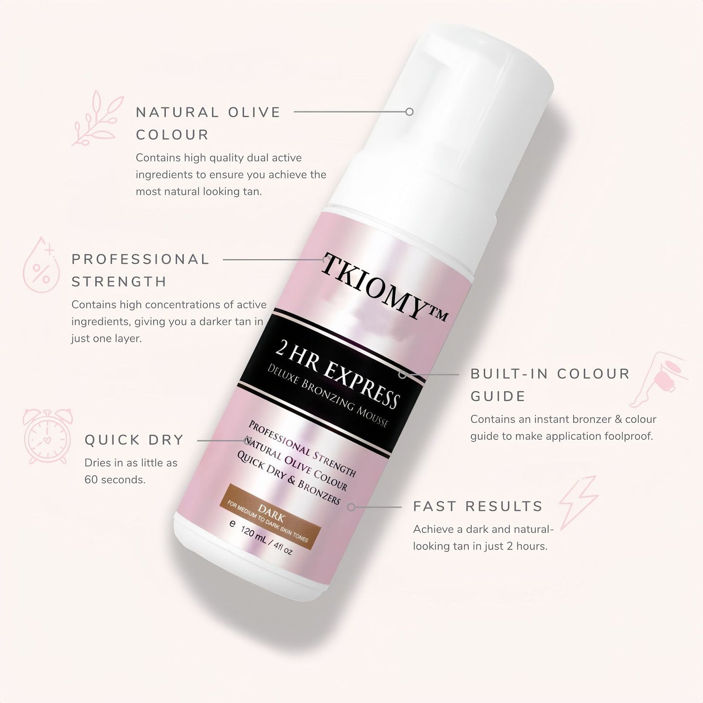 Express Self-Tanning Mousse Body Lotion 120ml