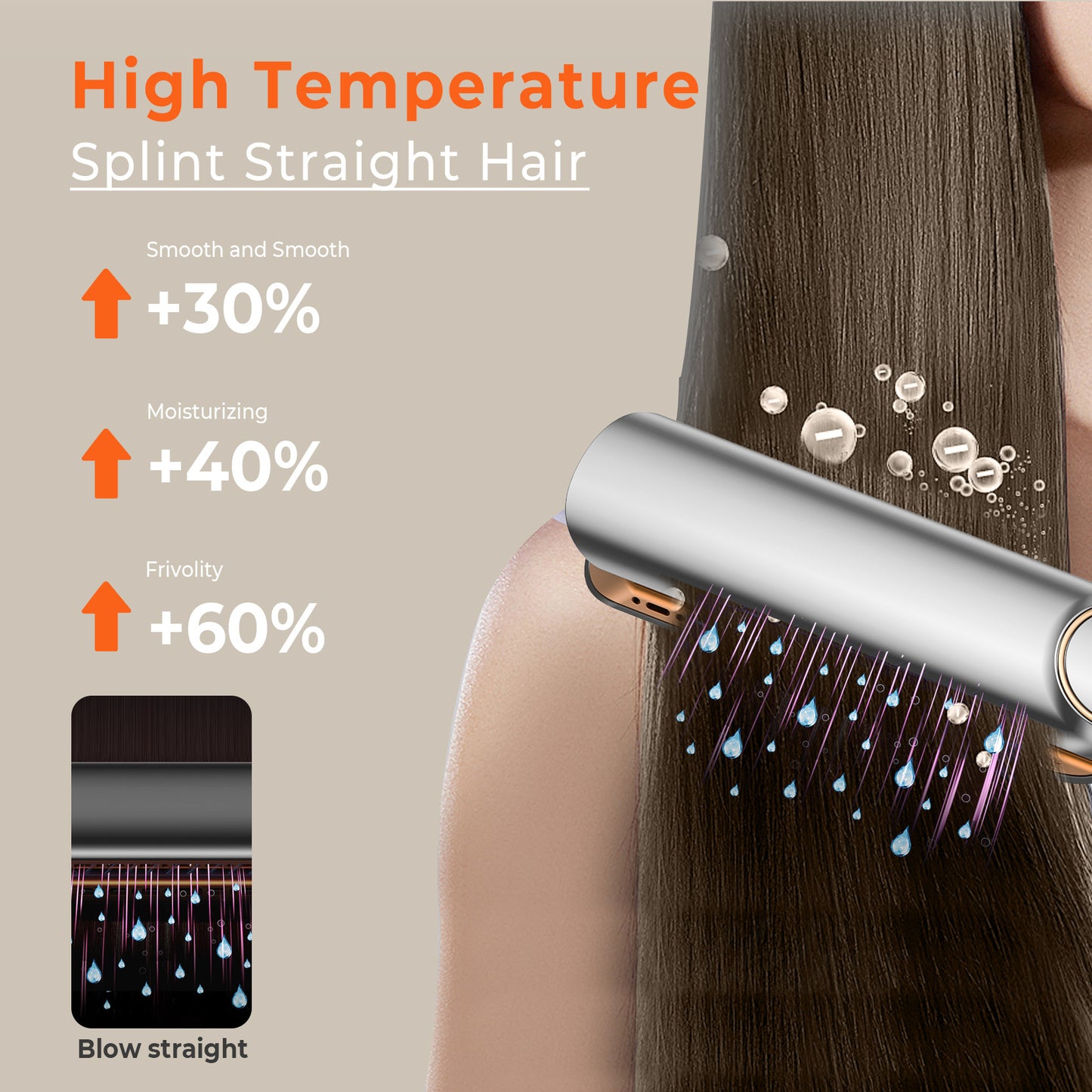 Hair dryer for straightening hair