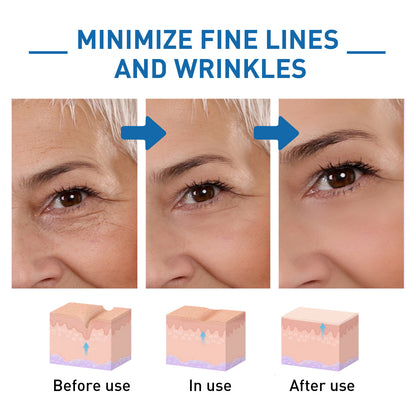 Anti-Wrinkle B5 Facial Essence