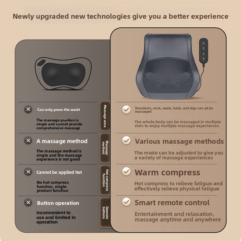 Massage pillow - Cervical massage device