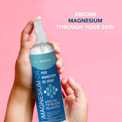 Magnesium Body Spray