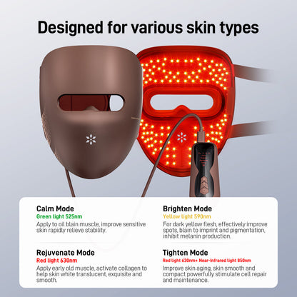 Red Light Therapy Face Mask with 4 Modes for Skin Rejuvenation
